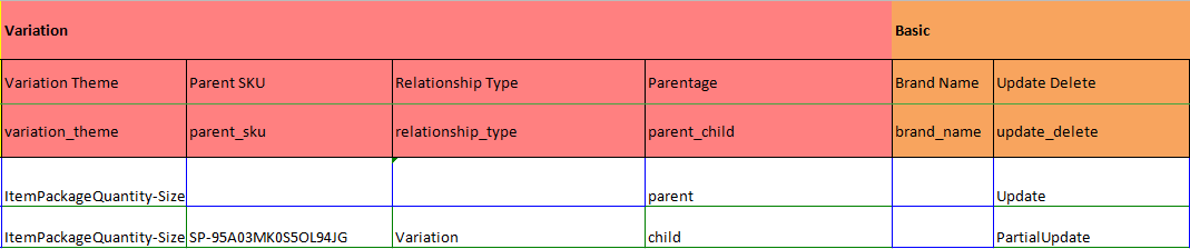 教你如何上传变体和快速合并变体