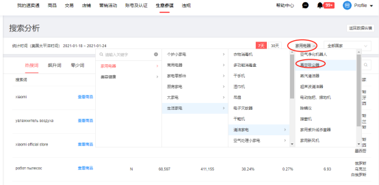 速卖通小白上架链接讲解-2：标题撰写