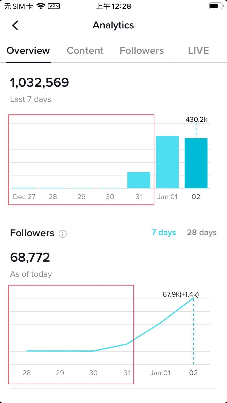2021年TikTok跨境短视频购物将成为"常态"