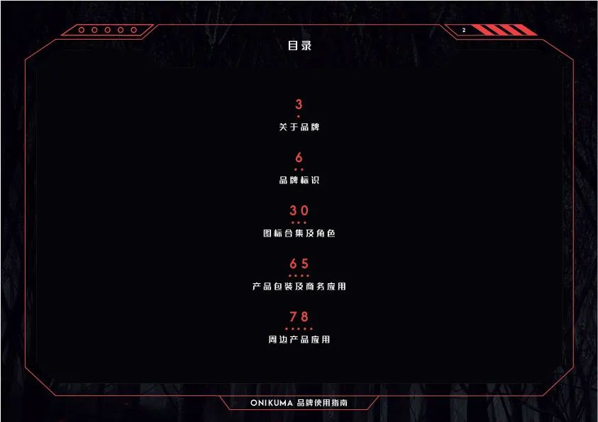 跨境电商品牌建设|ONIKUMA品牌设计（四）