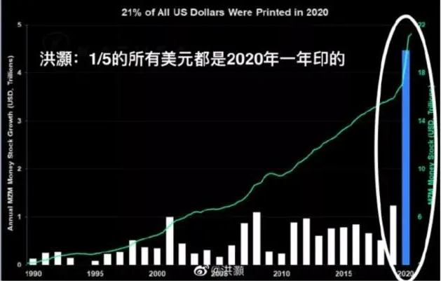 “对不起！放弃单干亚马逊，炒股赚了3000万”