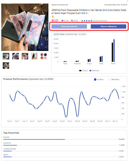 测评FN—寻找利基市场的选品神器