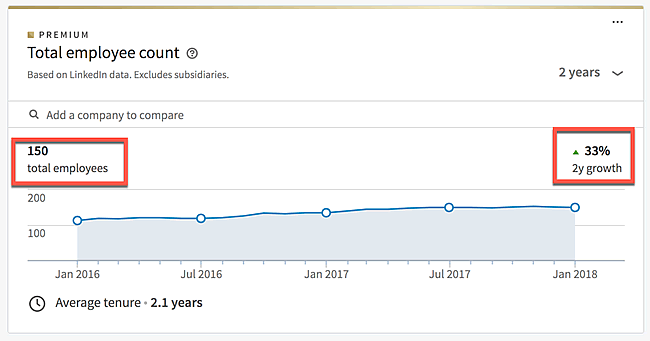 安克创新的成功能否复制？