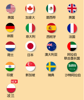 重磅丨欧洲站又一新站点面向全球卖家开放!