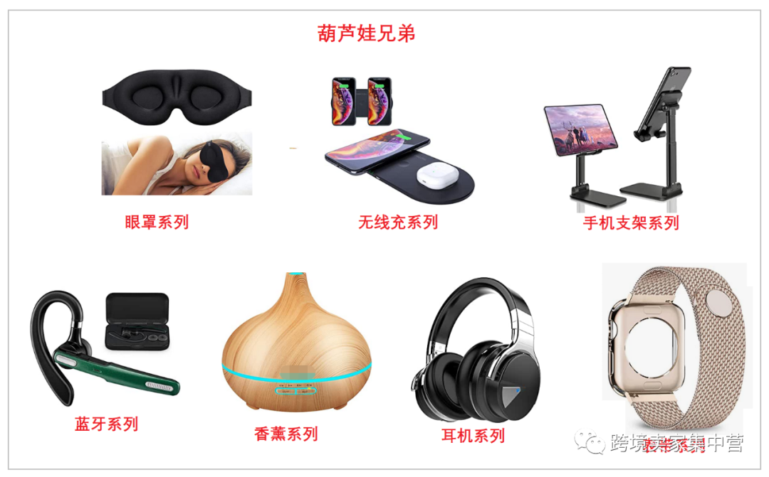 亚马逊卖家，你的选品行不行，应该从这些方面进行考虑