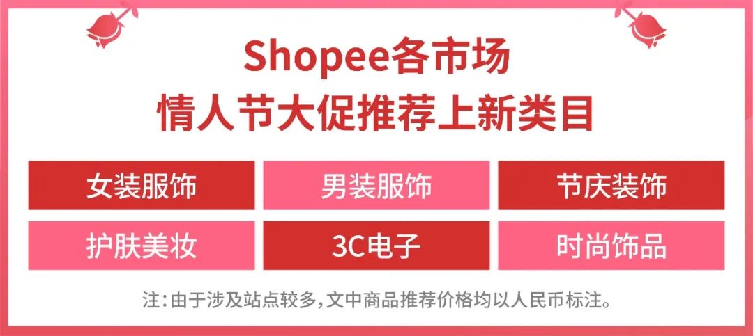 市場周報 | 席卷7市場的情人節大促熱搜榜! 4大類目預測爆品來襲