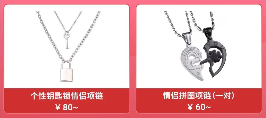 市場周報 | 席卷7市場的情人節大促熱搜榜! 4大類目預測爆品來襲