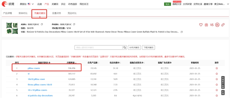 利用亚马逊大数据分析快速选择潜力产品