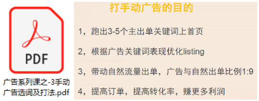 卖家必看：亚马逊广告最强优化技巧