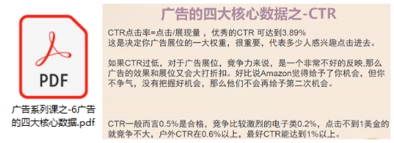 卖家必看：亚马逊广告最强优化技巧