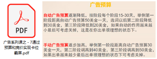 卖家必看：亚马逊广告最强优化技巧