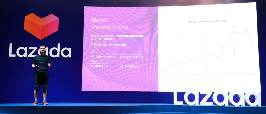 90后设计师做运营、当老板、创品牌，凭四大秘籍让销量暴涨25倍！