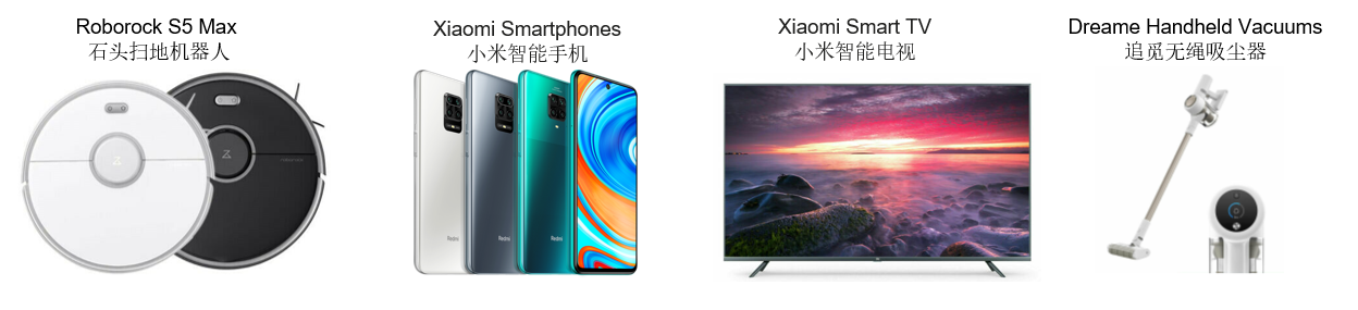 揭秘2021跨境新赛道,这一品类还留有10亿美元级的空白市场待挖