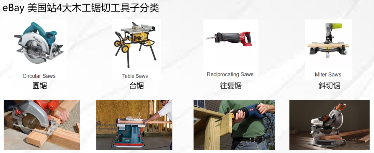 揭秘2021跨境新赛道,这一品类还留有10亿美元级的空白市场待挖