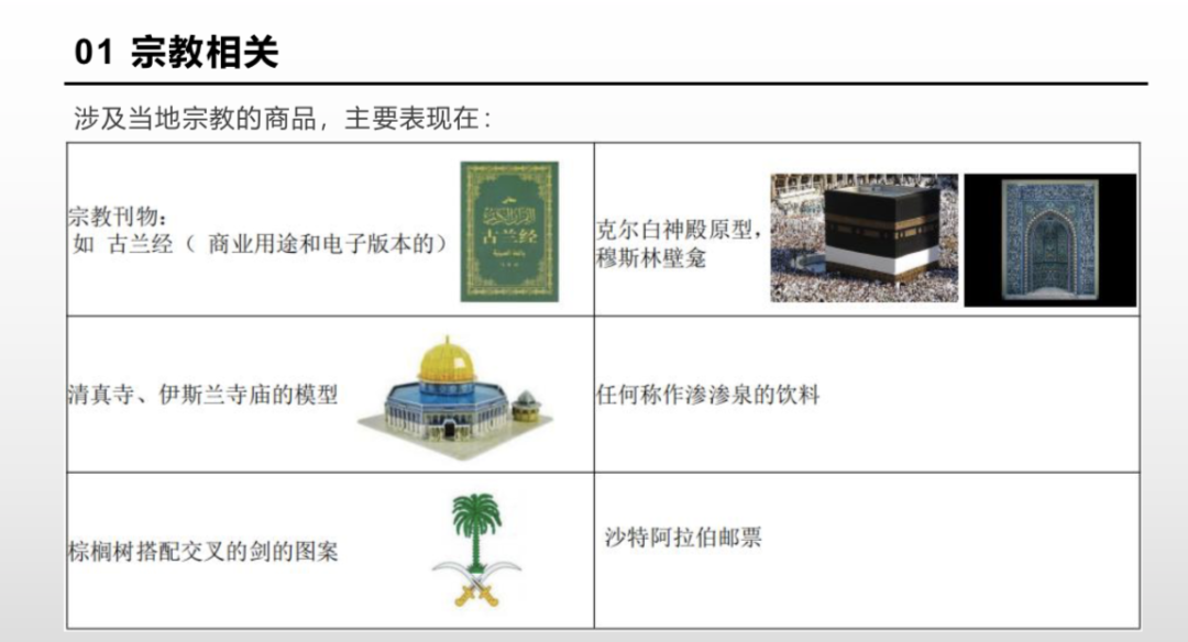 沙特禁运品明细:都有哪些不能寄?