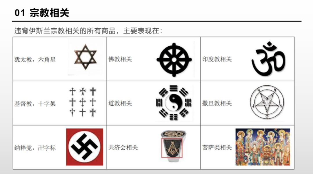 沙特禁运品明细:都有哪些不能寄?