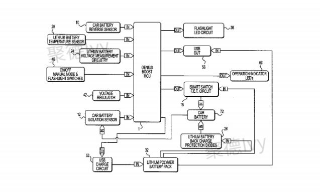 2021年美國企業(yè)新發(fā)337調(diào)查，批量中國企業(yè)被告侵權(quán)