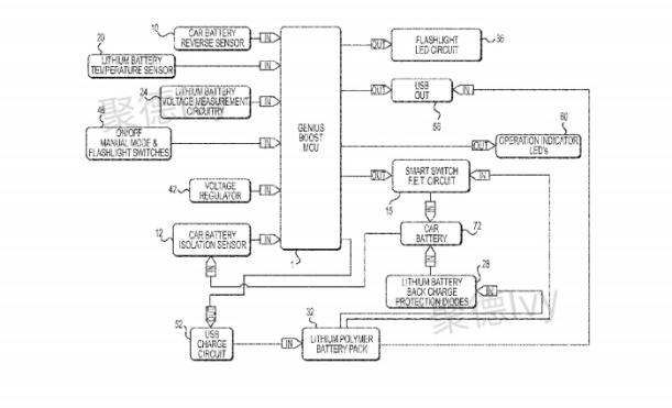 2021年美國企業(yè)新發(fā)337調(diào)查，批量中國企業(yè)被告侵權(quán)