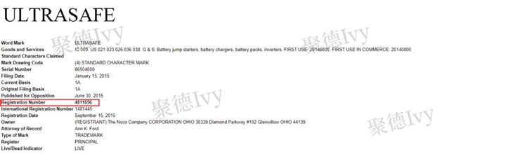 2021年美國企業(yè)新發(fā)337調(diào)查，批量中國企業(yè)被告侵權(quán)