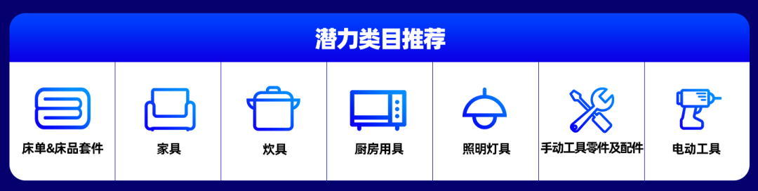 家居情報局丨六國家居熱賣紅榜出爐！潛力類目&熱銷商品提前看！