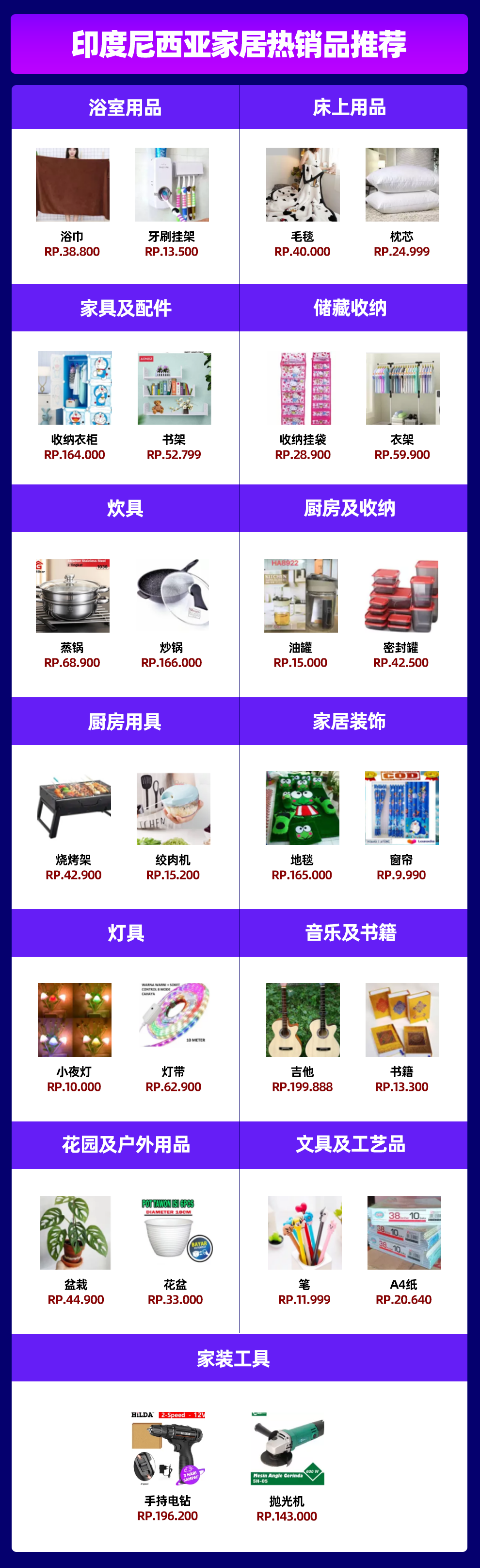 家居情報局丨六國家居熱賣紅榜出爐！潛力類目&熱銷商品提前看！