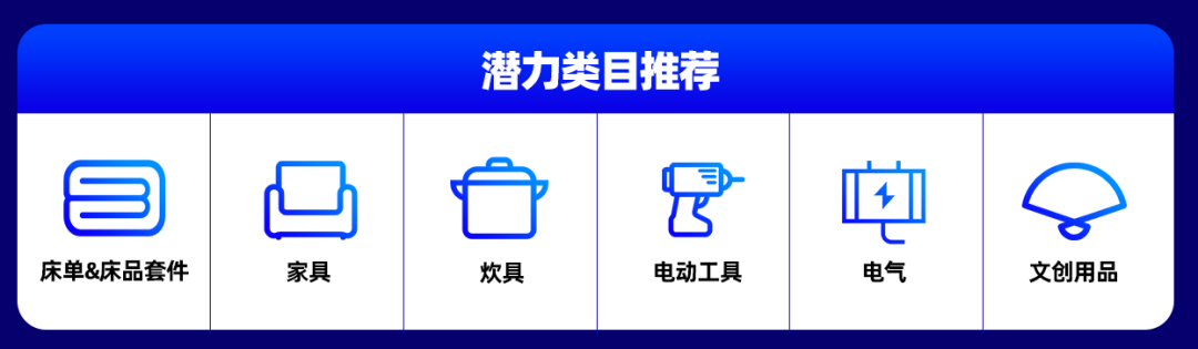 家居情報局丨六國家居熱賣紅榜出爐！潛力類目&熱銷商品提前看！