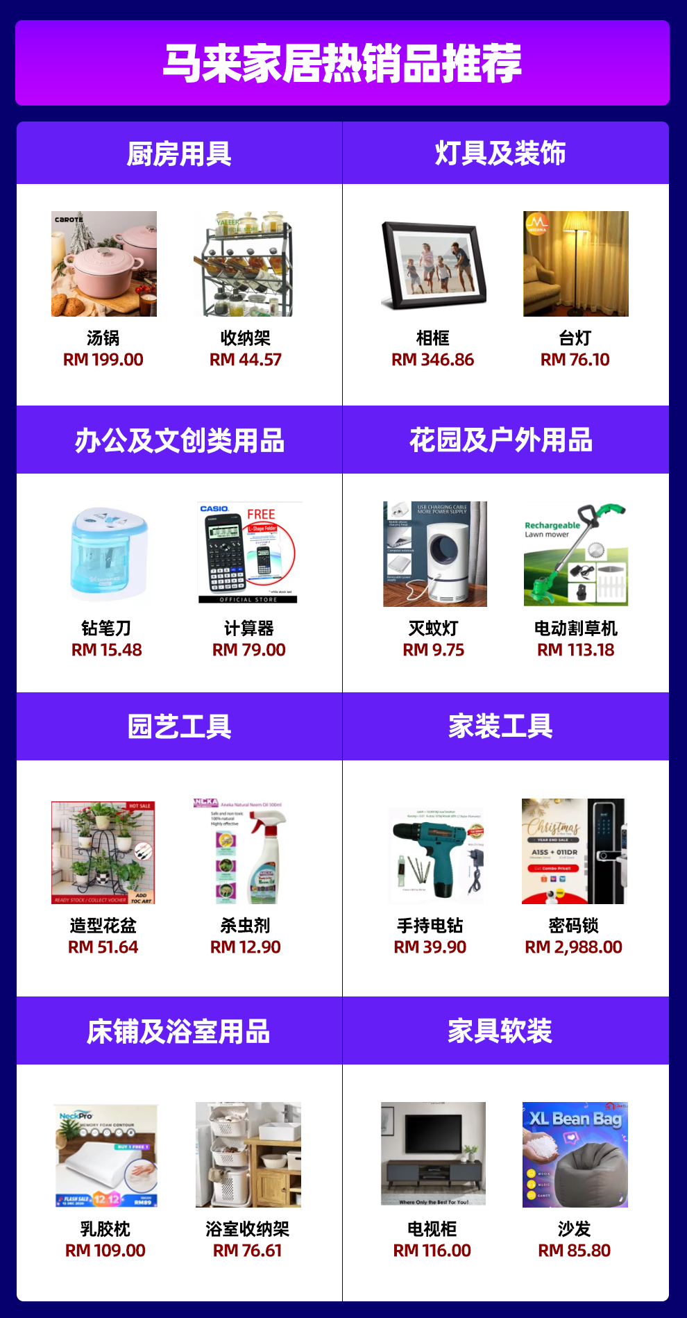 家居情報局丨六國家居熱賣紅榜出爐！潛力類目&熱銷商品提前看！