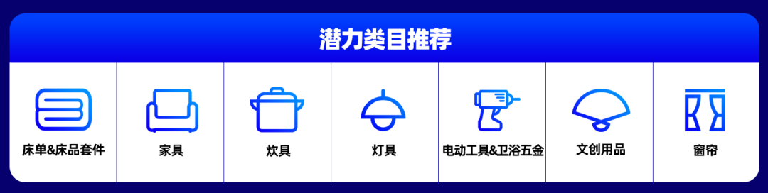 家居情報局丨六國家居熱賣紅榜出爐！潛力類目&熱銷商品提前看！