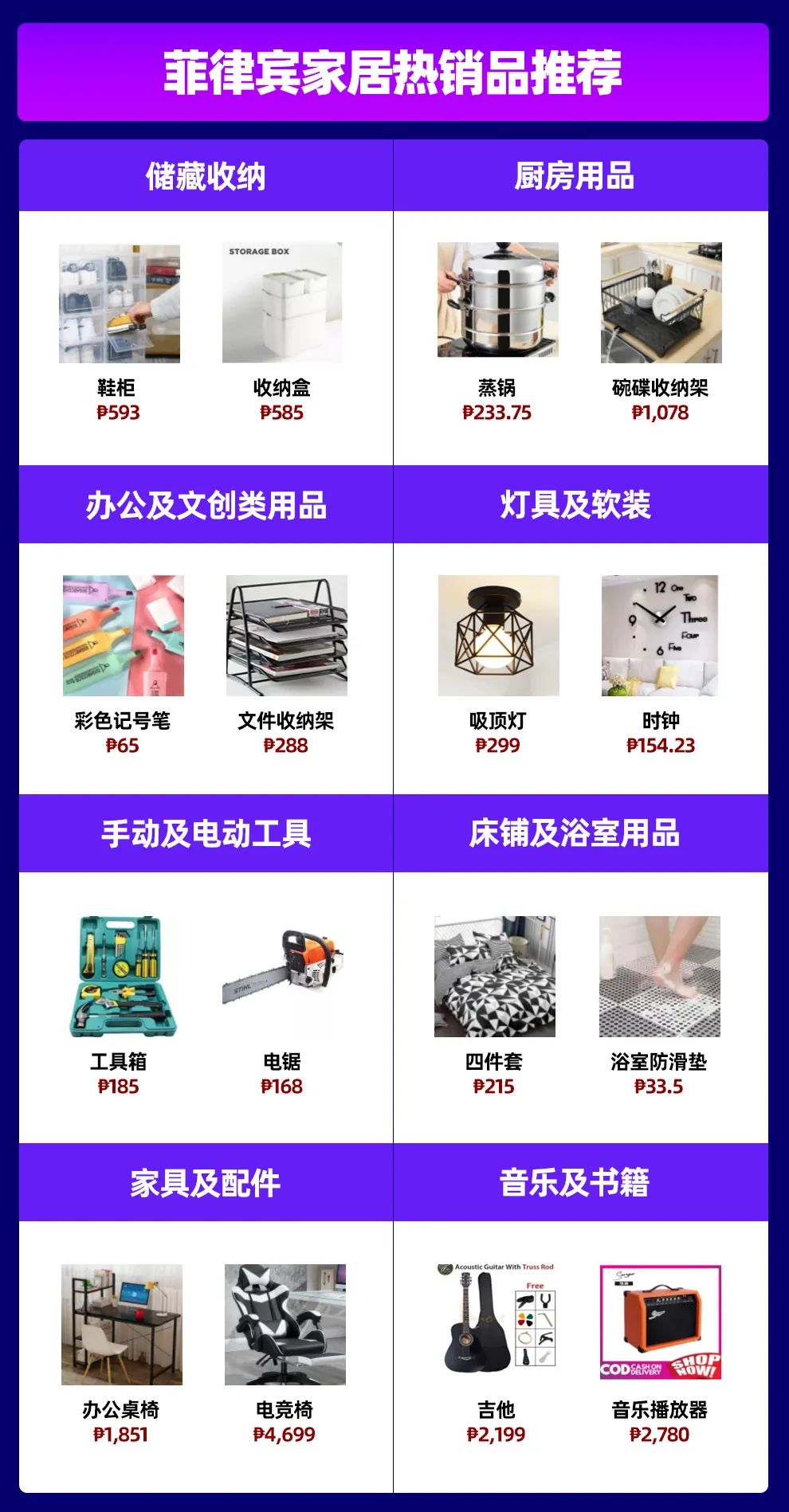 家居情報局丨六國家居熱賣紅榜出爐！潛力類目&熱銷商品提前看！