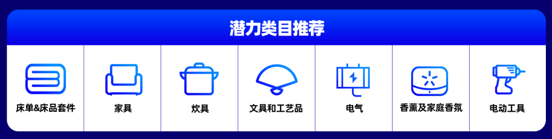 家居情報局丨六國家居熱賣紅榜出爐！潛力類目&熱銷商品提前看！