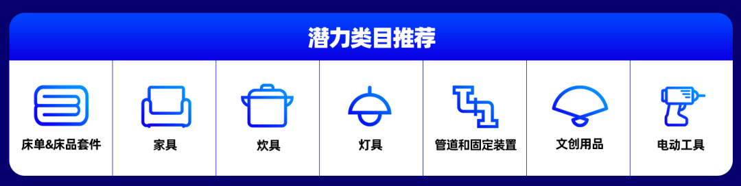 家居情報局丨六國家居熱賣紅榜出爐！潛力類目&熱銷商品提前看！