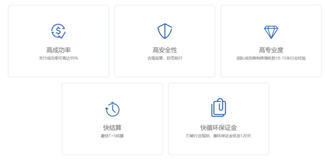 Asiabill提醒你︱外行看费率，内行看支付成功率！