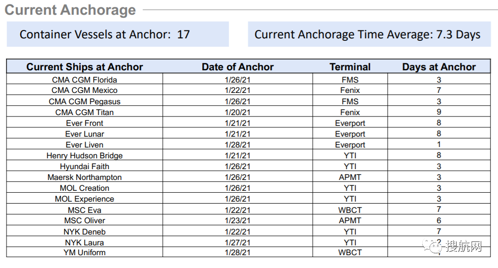 重磅！拜登将暂停对3700亿美元中国商品加征关税？中美贸易协议将重新评估！