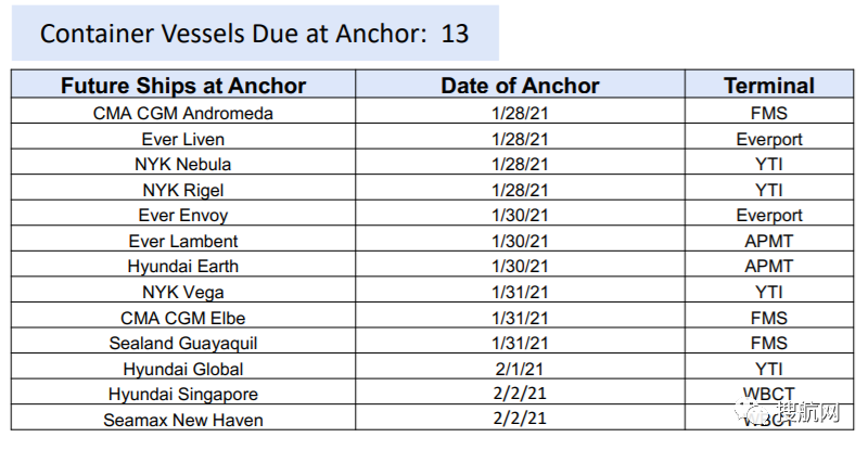 重磅！拜登将暂停对3700亿美元中国商品加征关税？中美贸易协议将重新评估！