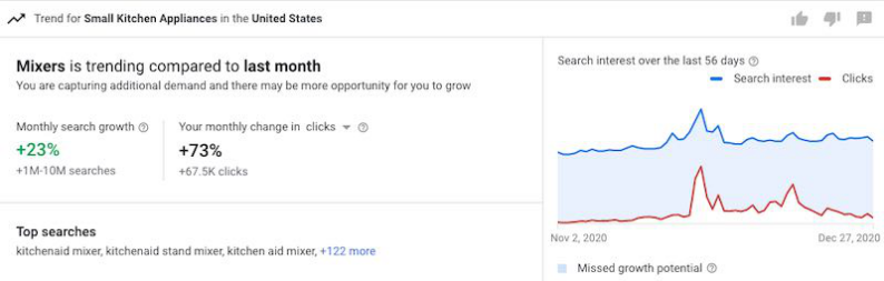 谷歌Insights 的4种用法