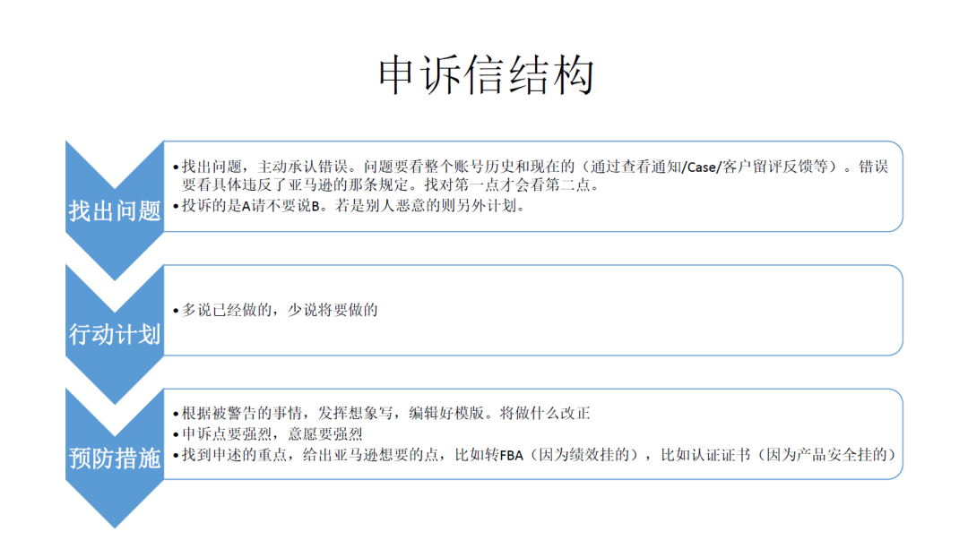 账号关停知识和申诉骚操作