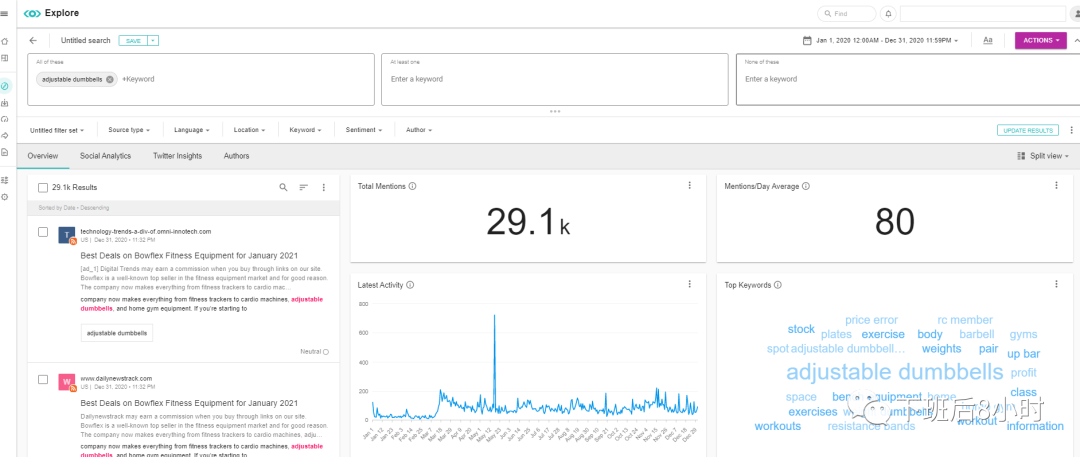 如何找博客媒体外链以及开发联系方式