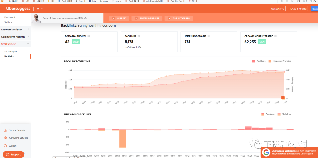 如何找博客媒体外链以及开发联系方式