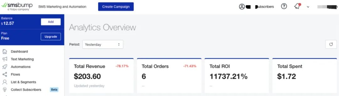 Q16：提高独立站转化率的14个方法 | 独立站优化清单