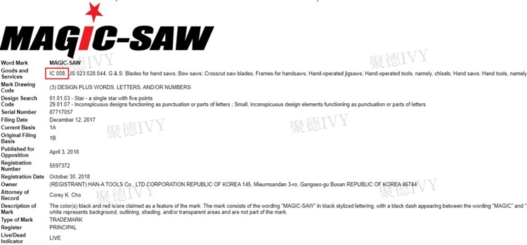 Keith律所最新代理韩国大品牌HAN-A TOOLS立案，TRO临时冻结已批准！