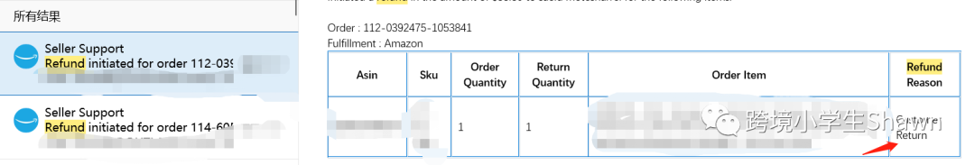 亚马逊退款订单中 如何挽回非卖家问题而导致的资金损失