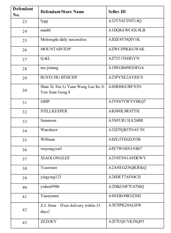 立即下架！最危险厨具公司又发新案！正在冻结中（附被告名单）