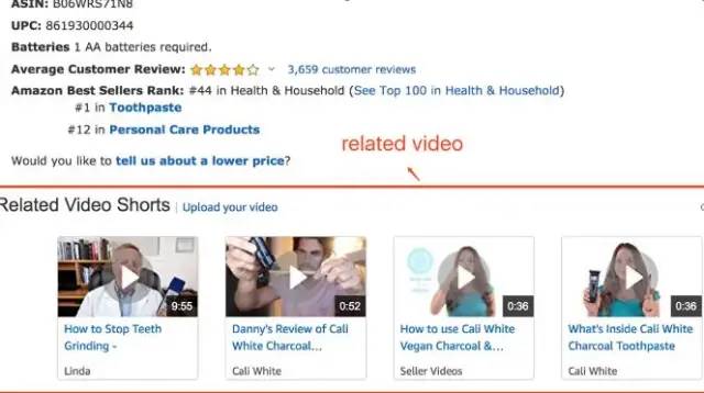 一文读懂亚马逊大卖家运营的必经之路