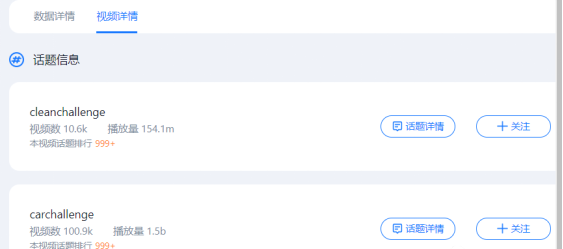 3千万曝光的信息流广告是怎么做的？
