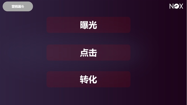 如何发起海外网红营销项目并做出决策（上）