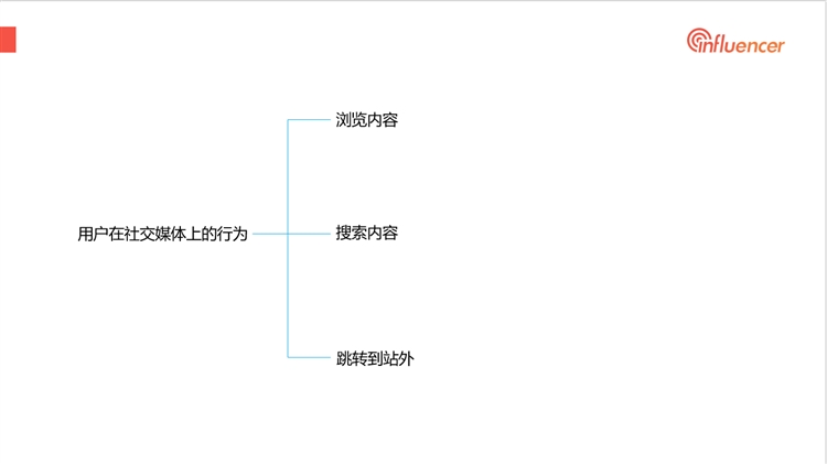 揭秘：海外网红营销打造品牌背后的逻辑