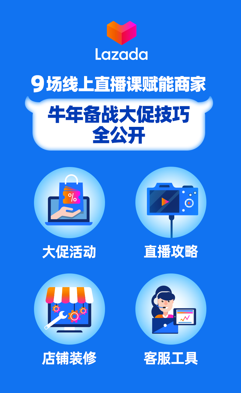 9场直播课放送大促备战技巧，二月为牛年大卖积势蓄力！