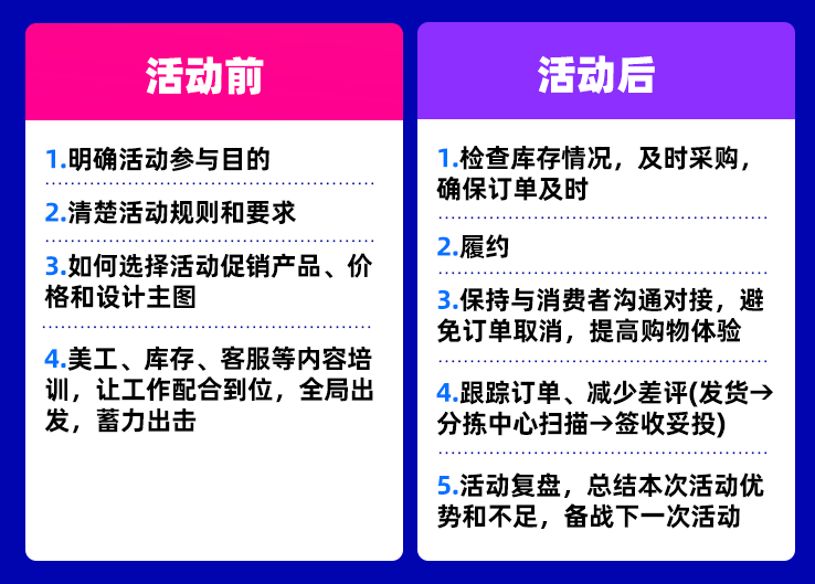 9场直播课放送大促备战技巧，二月为牛年大卖积势蓄力！