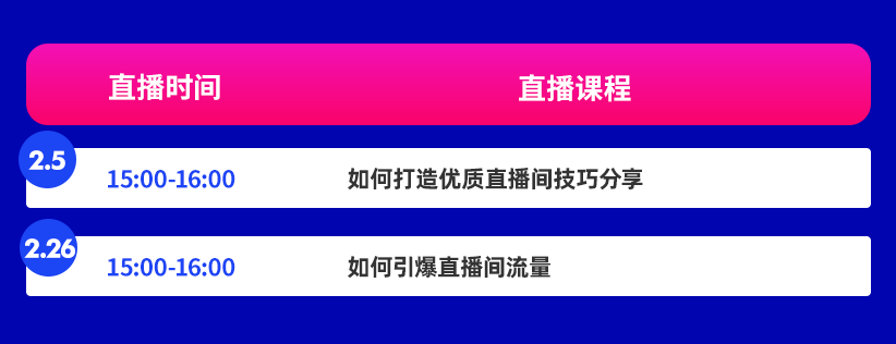 9场直播课放送大促备战技巧，二月为牛年大卖积势蓄力！