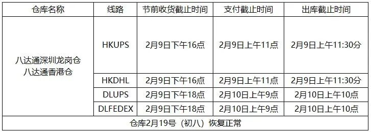 关于春节假期的几个问题